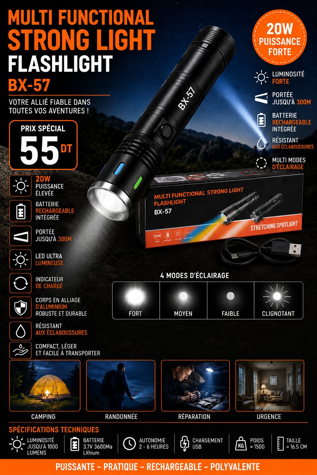 projecteur Bx57 -Bx58