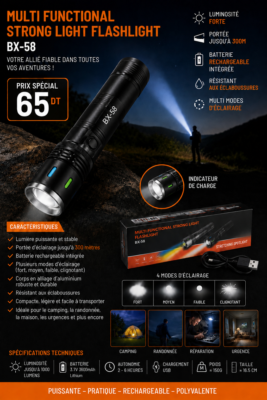 projecteur Bx57 -Bx58